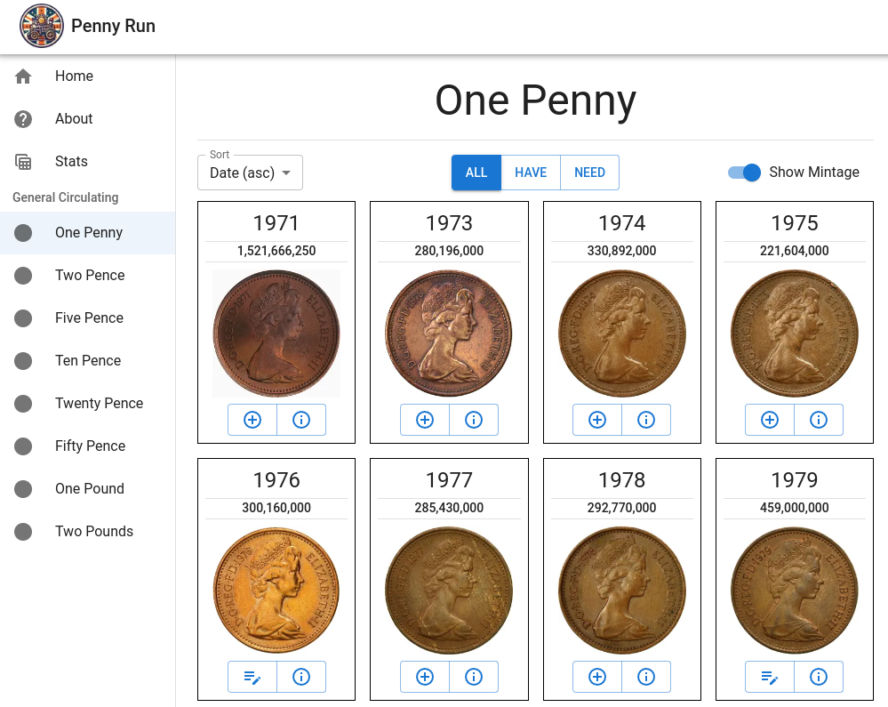 Penny Run - One Penny